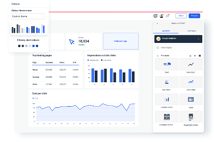 Track Marketing Performance with Simple Dashboard