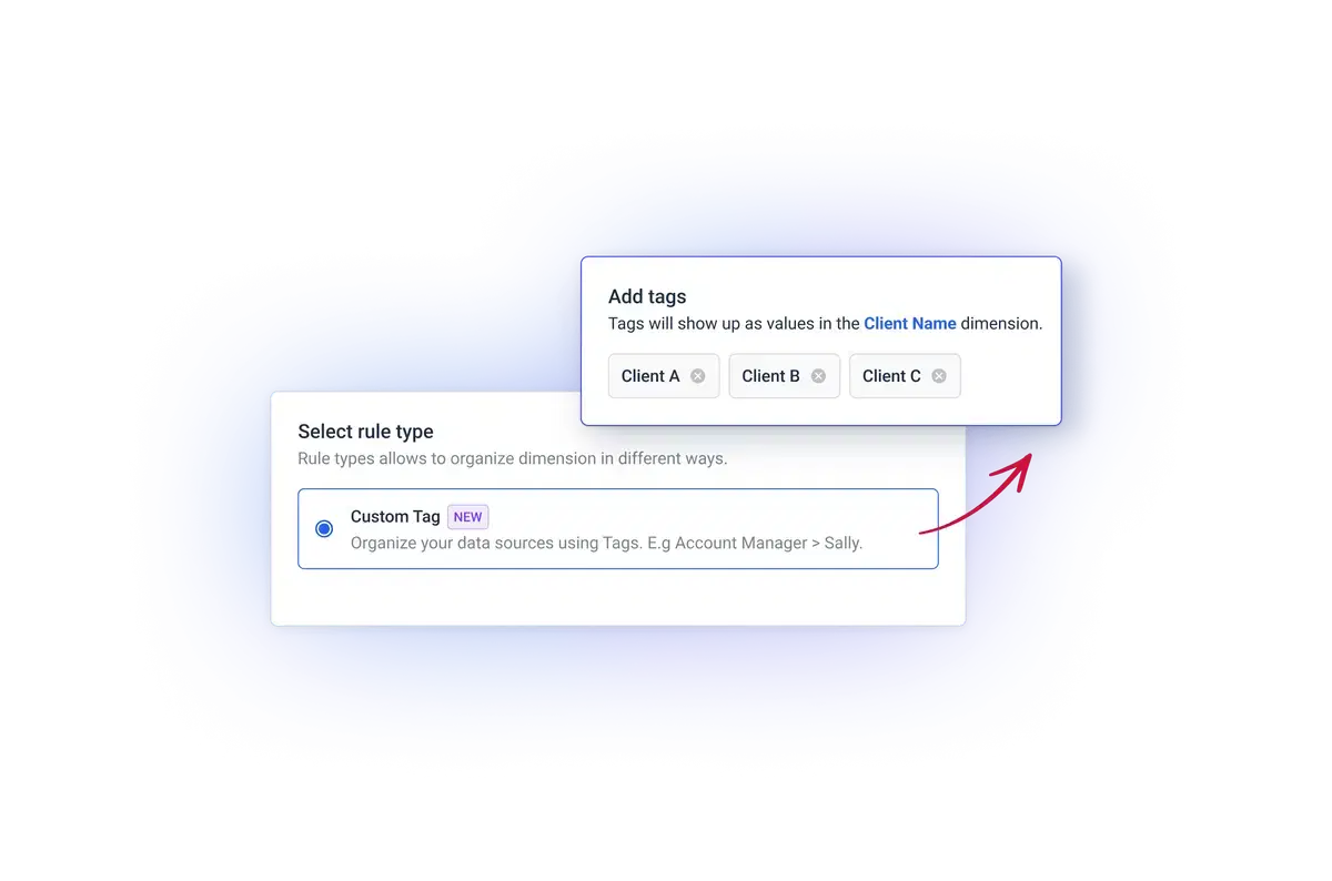 Custom Tags - Two pop-up windows showing tag settings and client options.