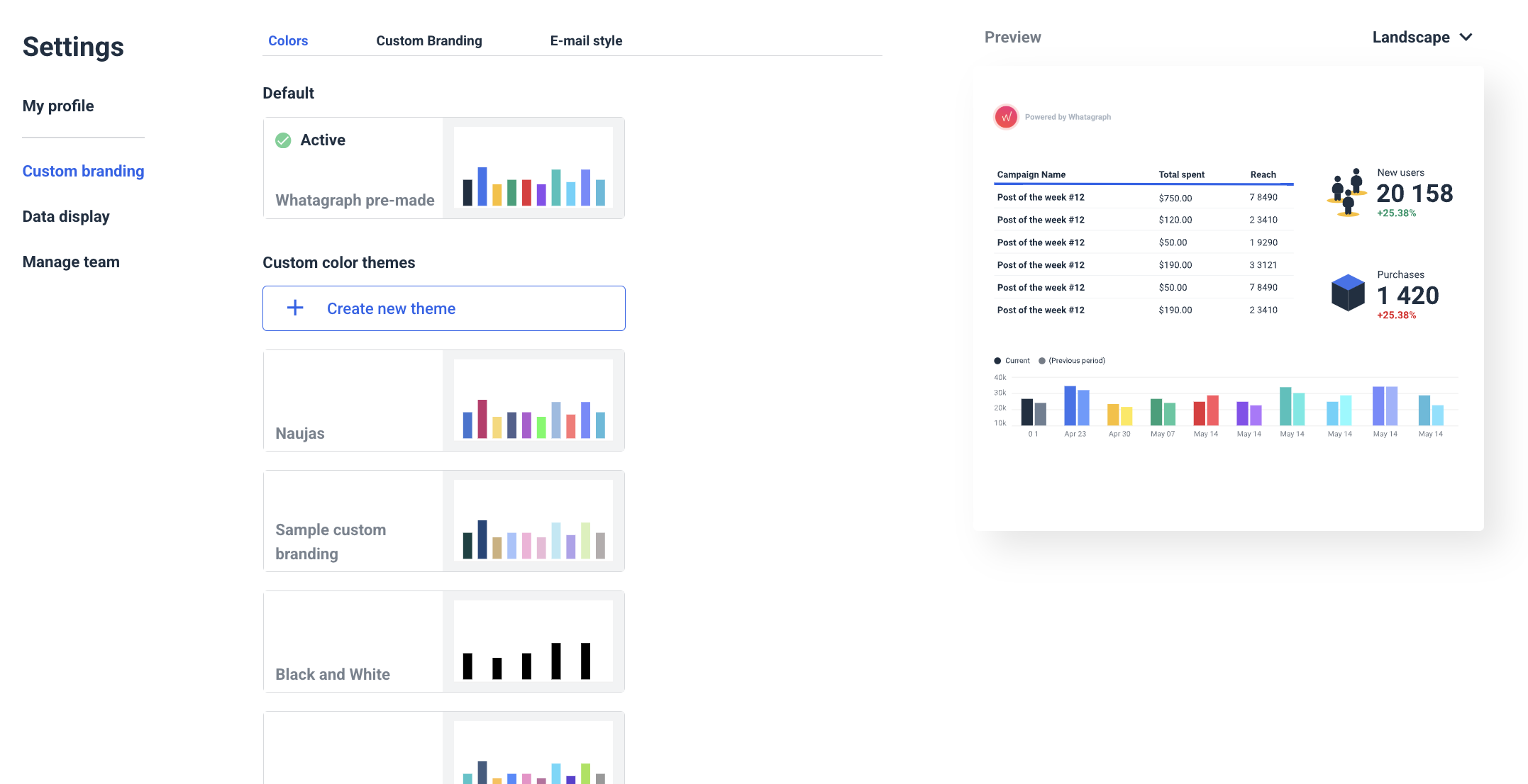 Cross-channel marketing report - Custom Themes In Whatagraph - Settings panel for customizing visual themes for a Whatagraph account.