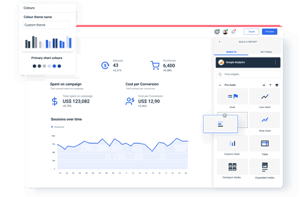 With Web Reporter Tool You Can Have KPIs Overview