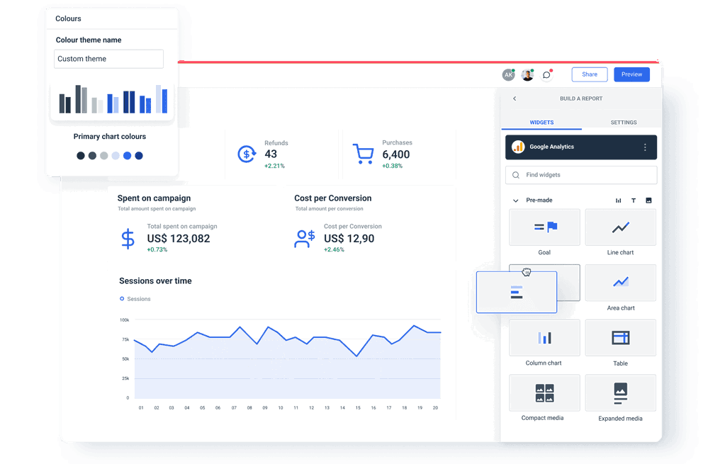 With Web Reporter Tool You Can Have KPIs Overview
