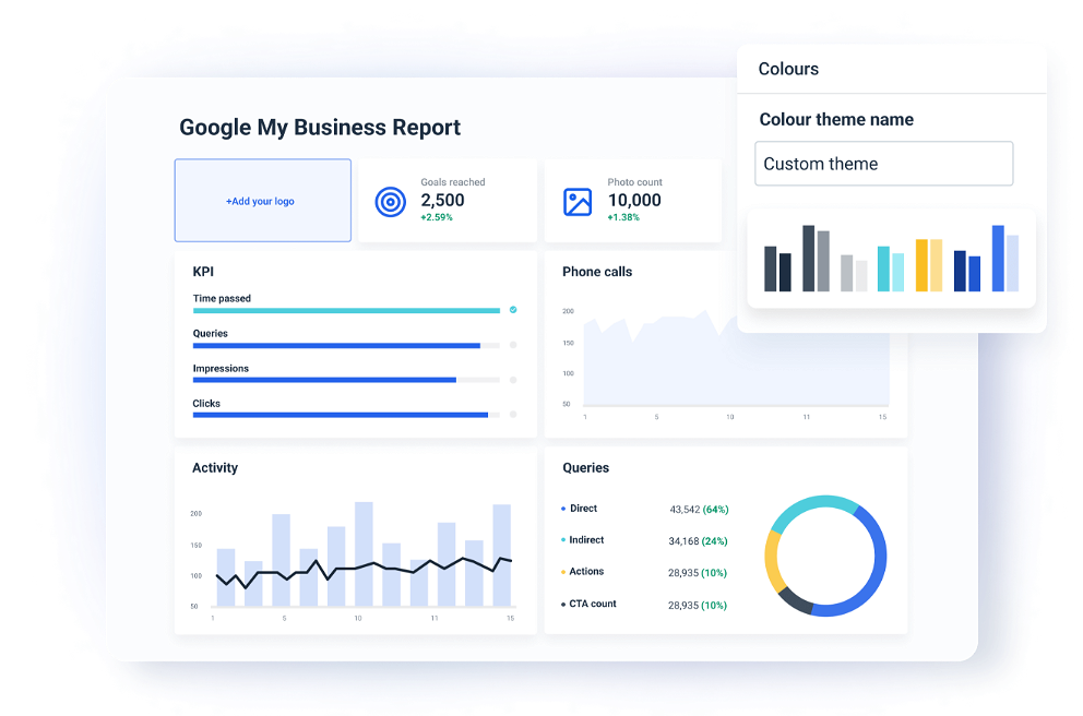 Customize your Google My Business report template
