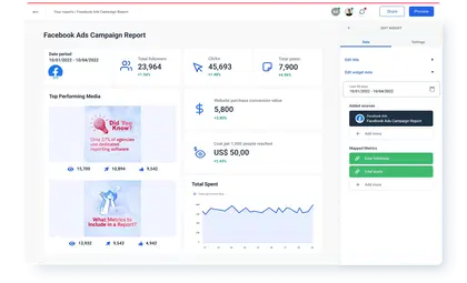 Facebook Ads Campaign report