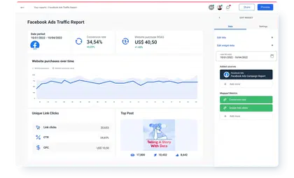 Facebook Ads Traffic report