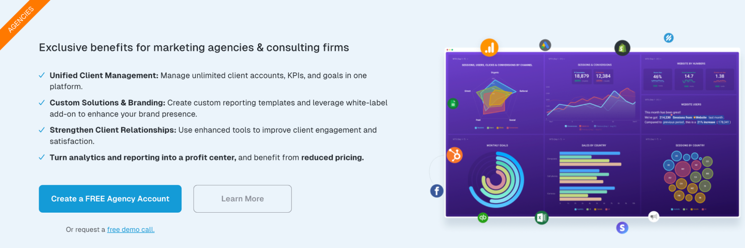 Honest Databox Review in 2025: Is It Right for You? | Whatagraph