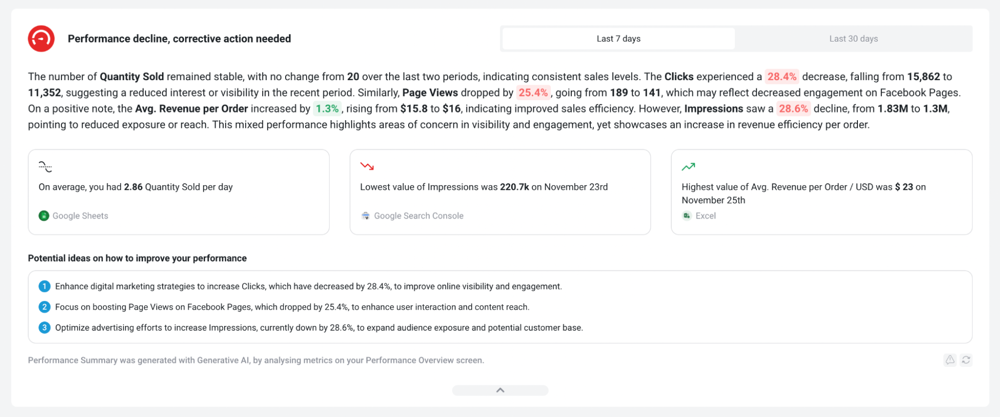 databox_metrics_summaries.png