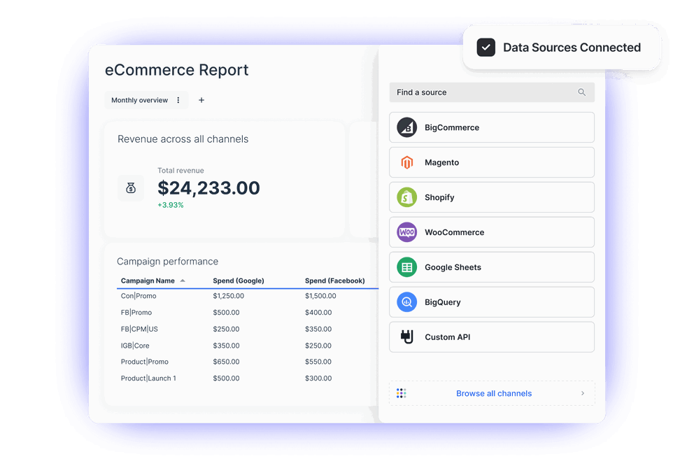 ECommerce Reporting Software - Dashboard with revenue metrics and data source options.