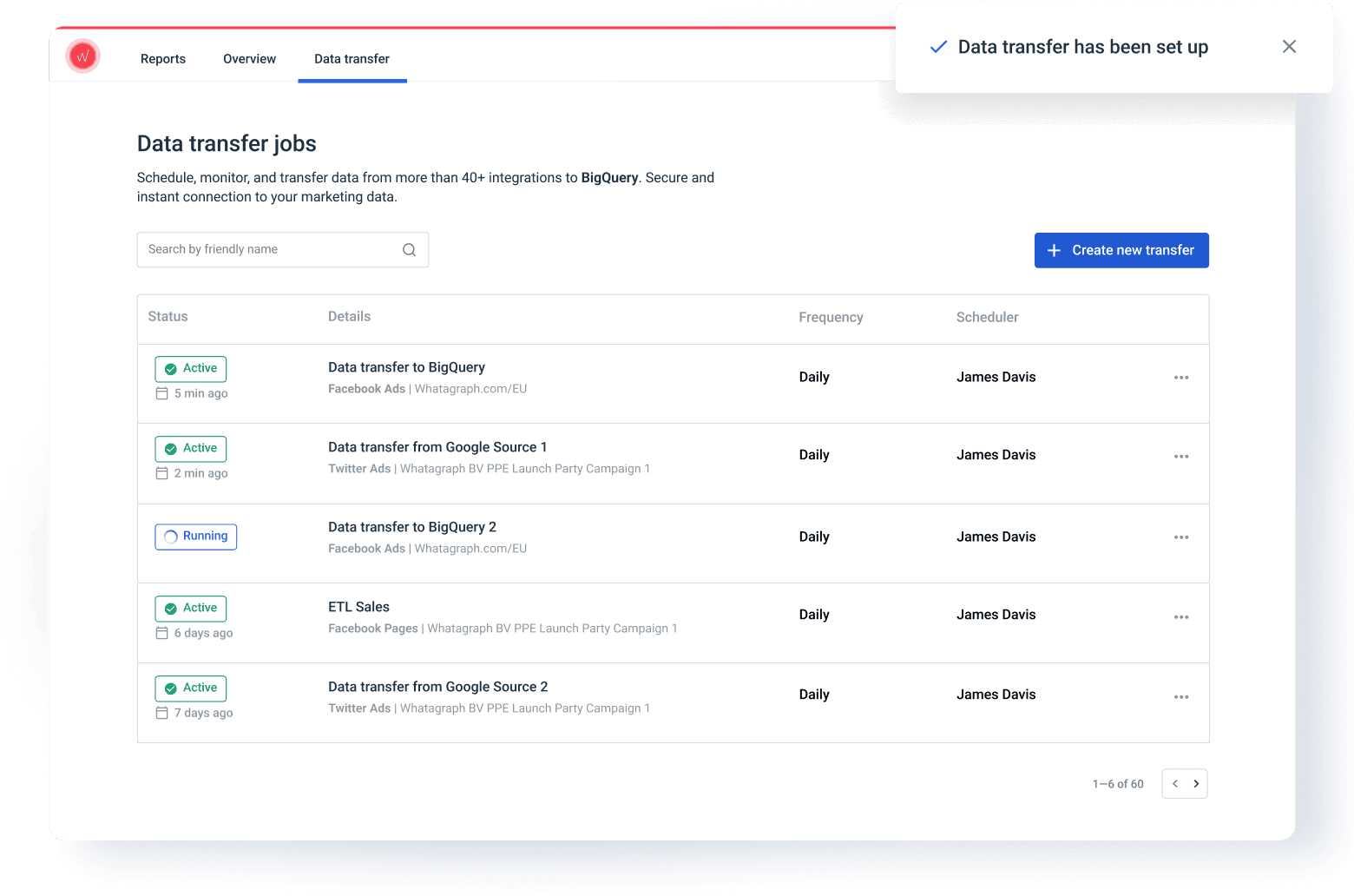 Transfer LinkedIn Ads Data to Google BigQuery Whatagraph