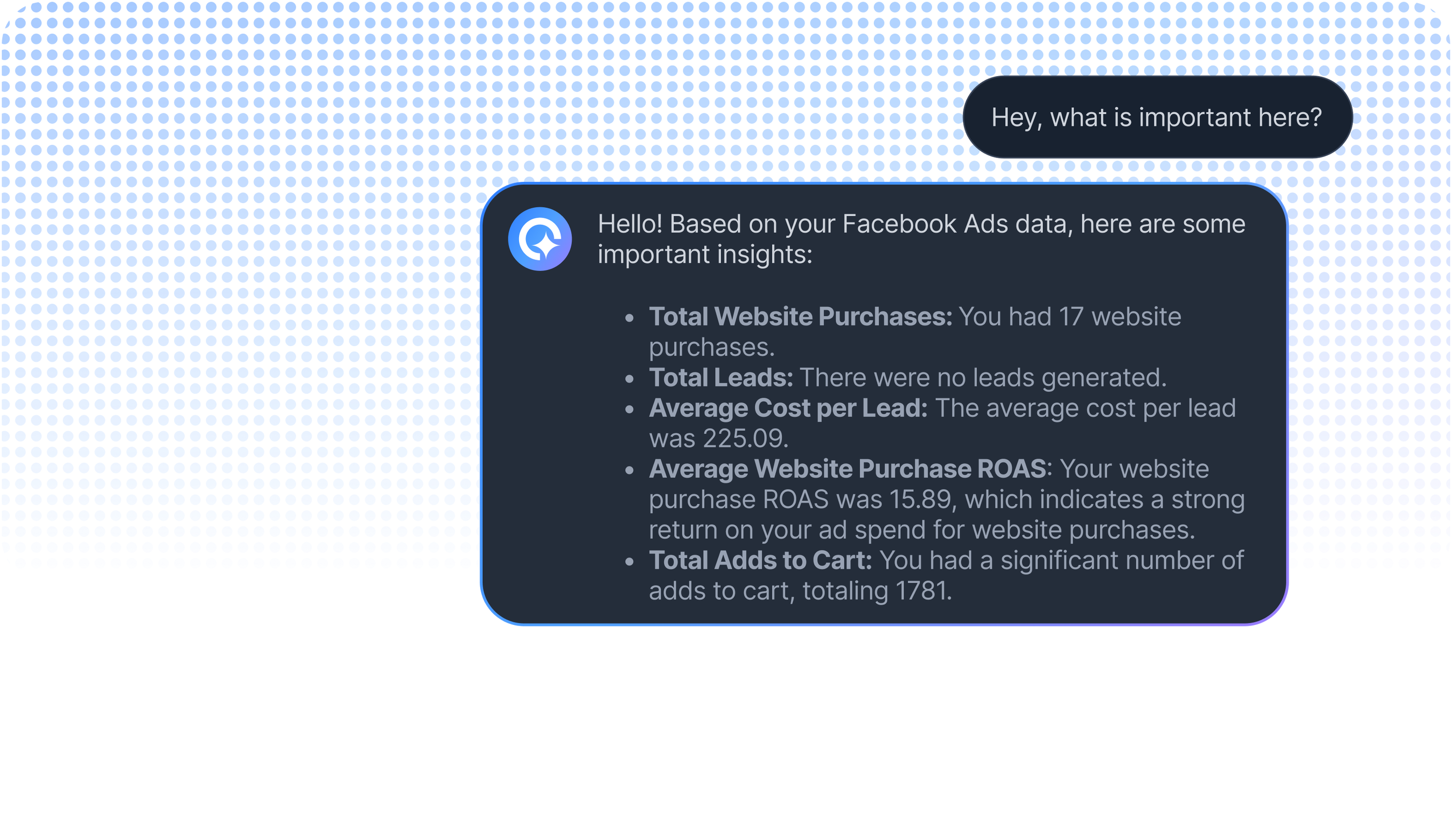 Whatagraph client-facing AI chat showing Facebook Ads insights ROAS and cost per lead.