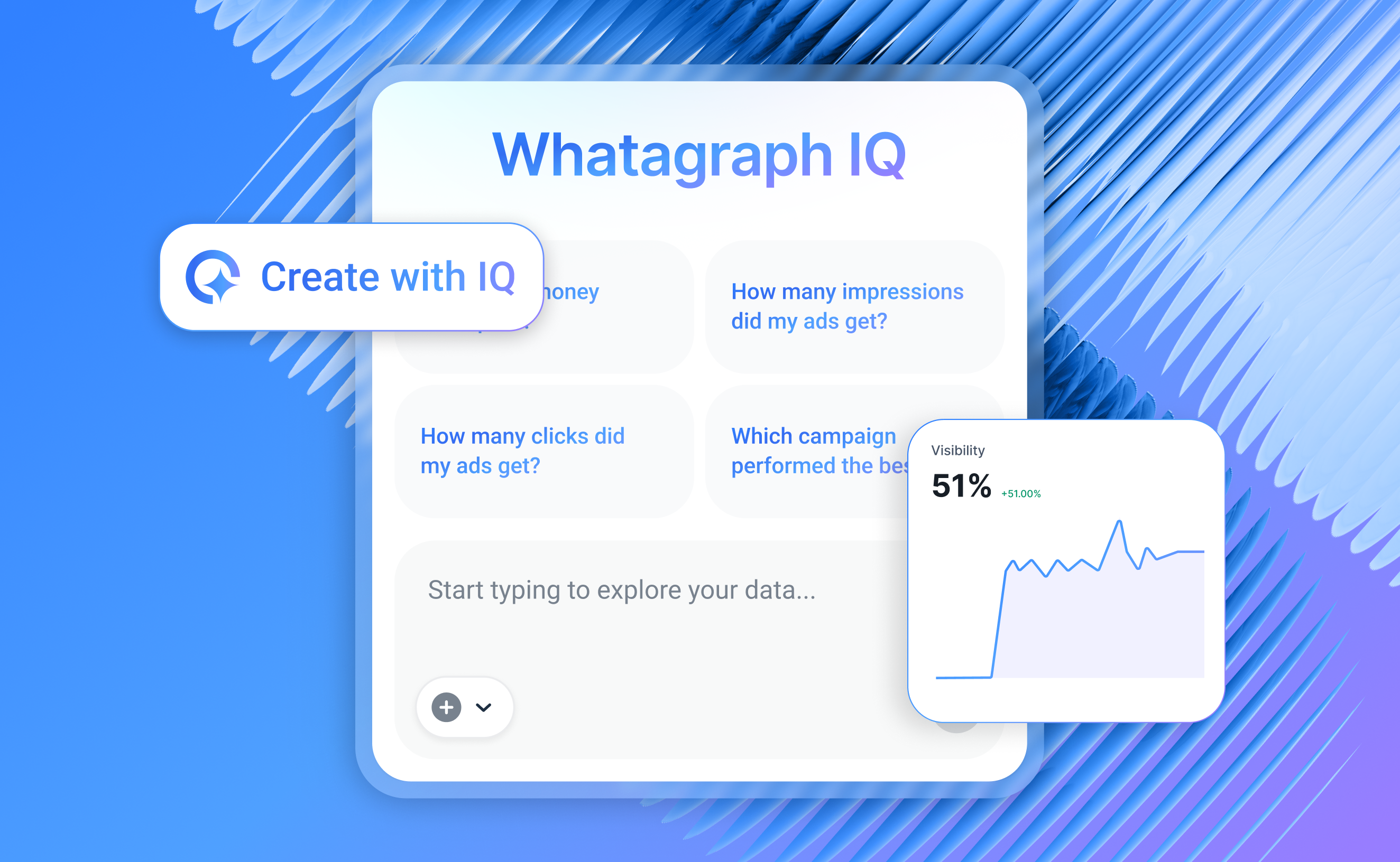 Whatagraph IQ interface showing natural language prompts like how much money was spent and which campaign performed best.