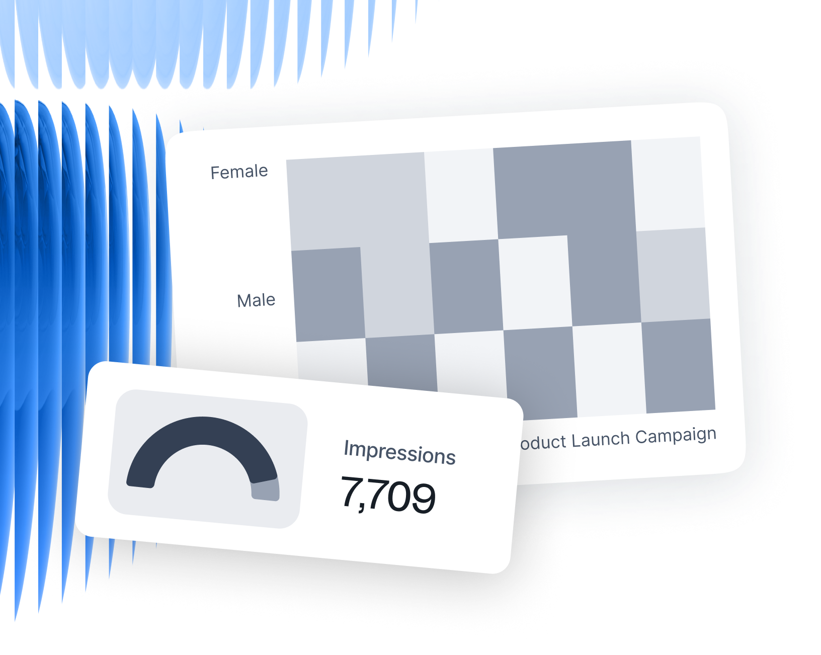 Whatagraph widget library showing an impressions widget displaying, plus available widget types.