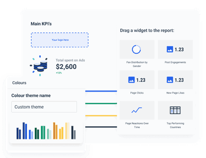 Executive report automatically gathers data.