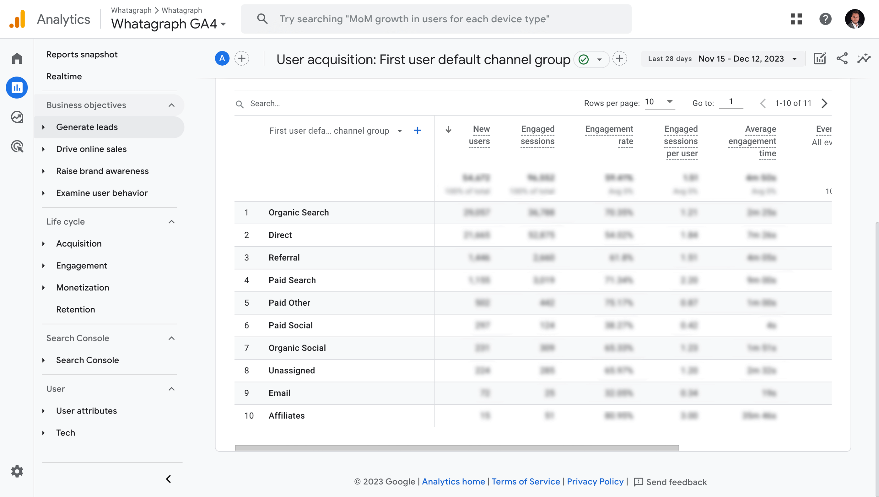 Google Analytics 4 native report types