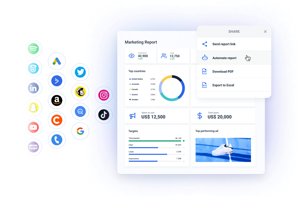 Whatagraph - Marketing Data Platform for Marketers & Agencies