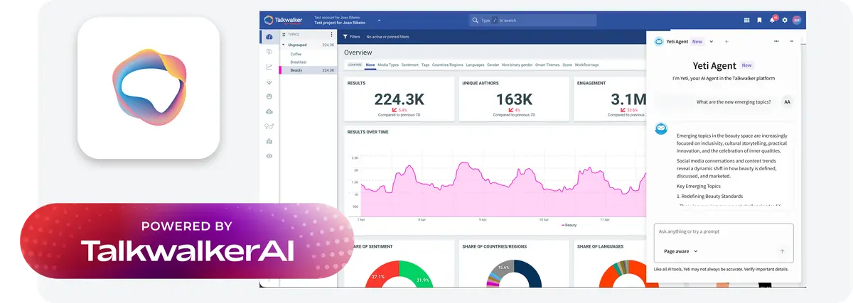 Hootsuite Yeti AI Agent - Talkwalker platform interface with Yeti Agent panel and dashboards.