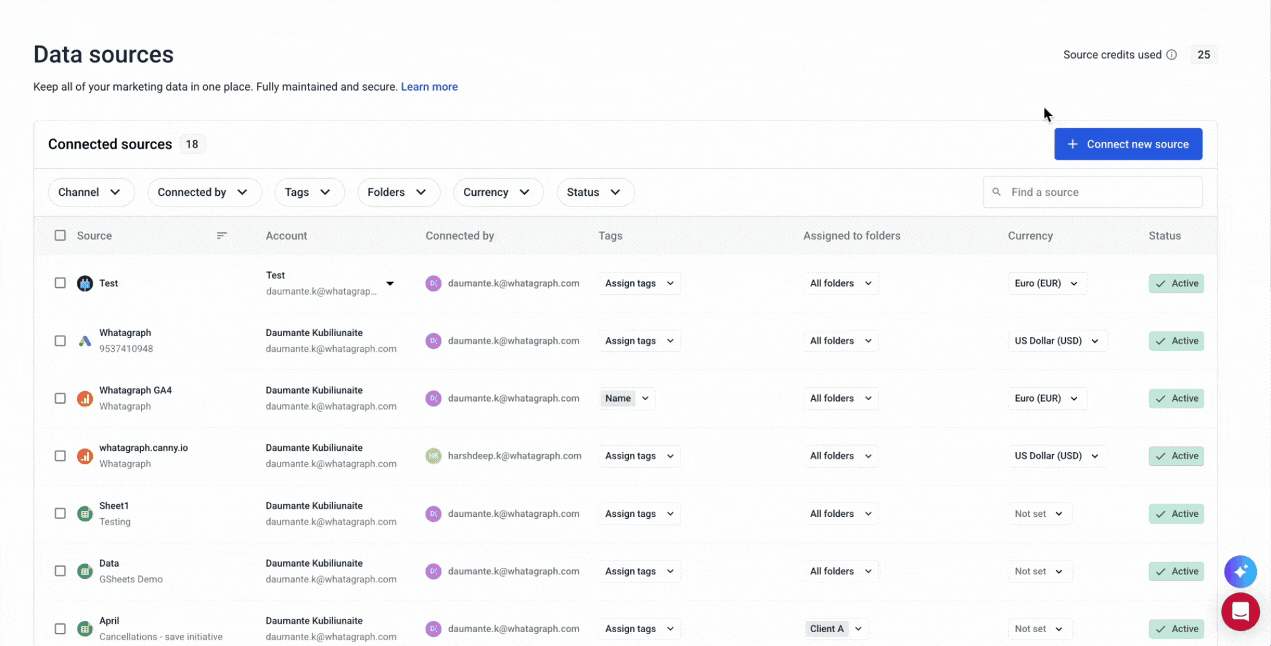 Whatagraph API - Data sources table with channel, account, tags, and status columns.