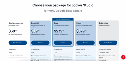 supermetrics-pricing