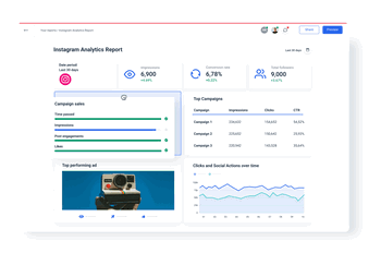 Instagram analytics report