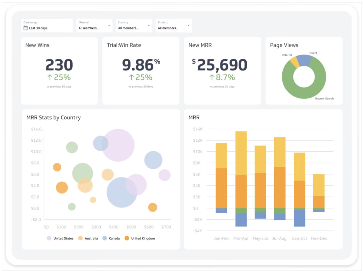 klipfolio-interface.png