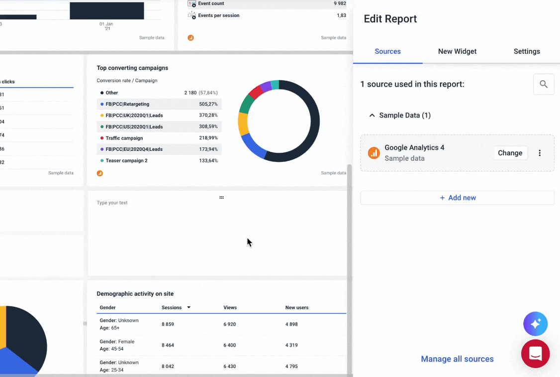 Marketing KPI Dashboard AI Summary - A dashboard with charts, graphs, and data tables.