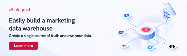ETL for Data Migration | Whatagraph