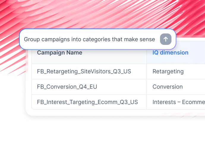 Whatagraph unified naming interface grouping Facebook campaign names into IQ dimensions for consistent reporting.