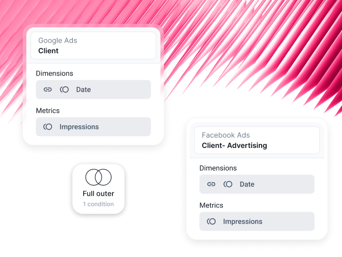 Whatagraph source blends combining Google Ads and Facebook Ads client data into a unified cross-channel view.