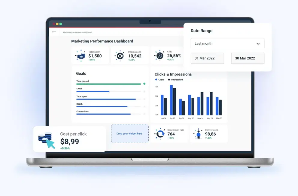 Marketing performance dashboard
