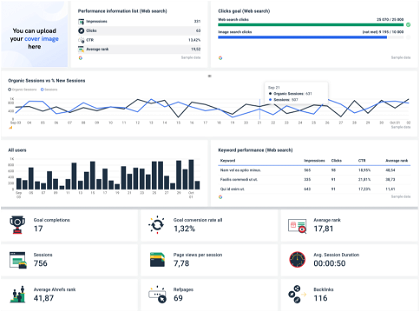 marketing analytics dashboard from Whatagraph