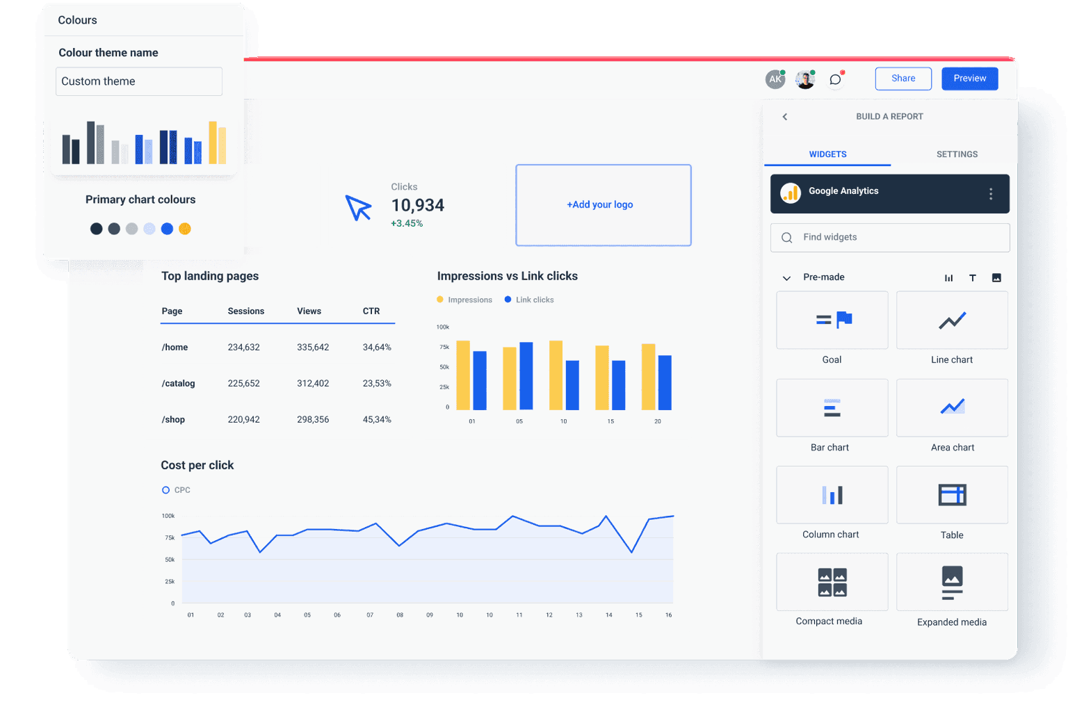 The Ultimate Metrics Dashboard for Marketing Agencies Whatagraph