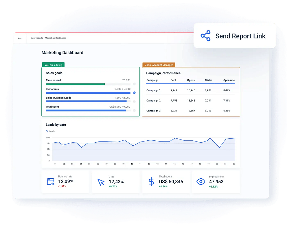 Monitor advertising KPIs and metrics with StackAdapt