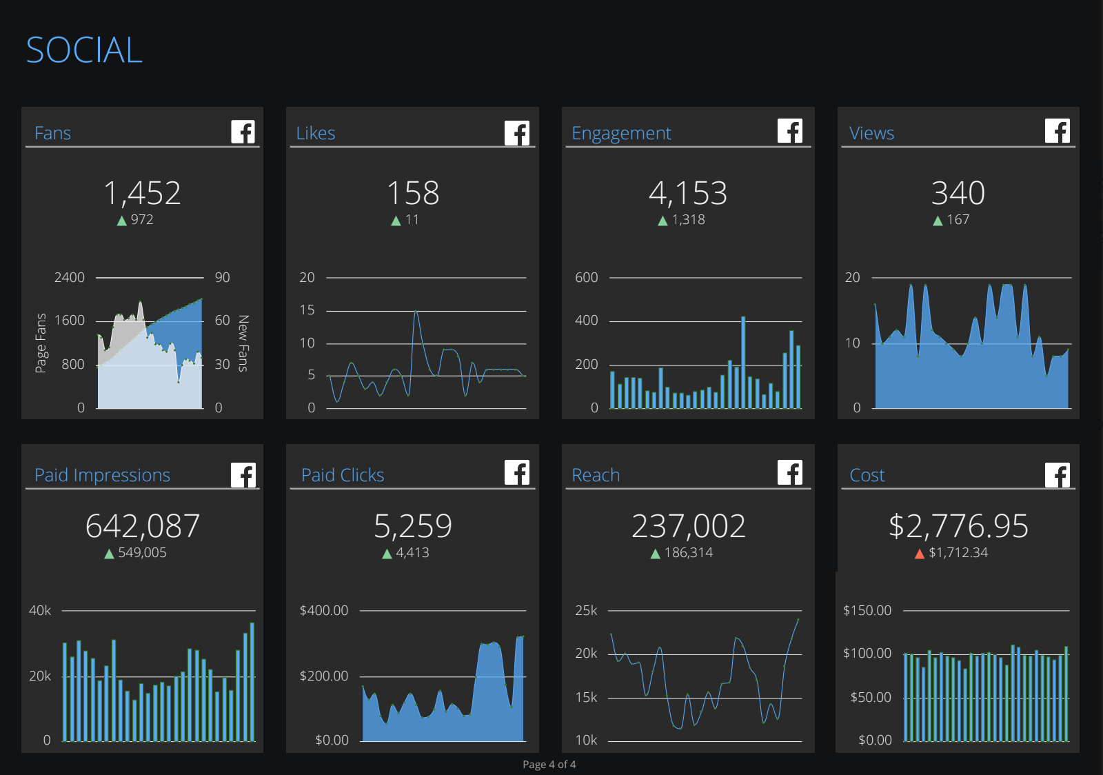 ninjacat dashboard 