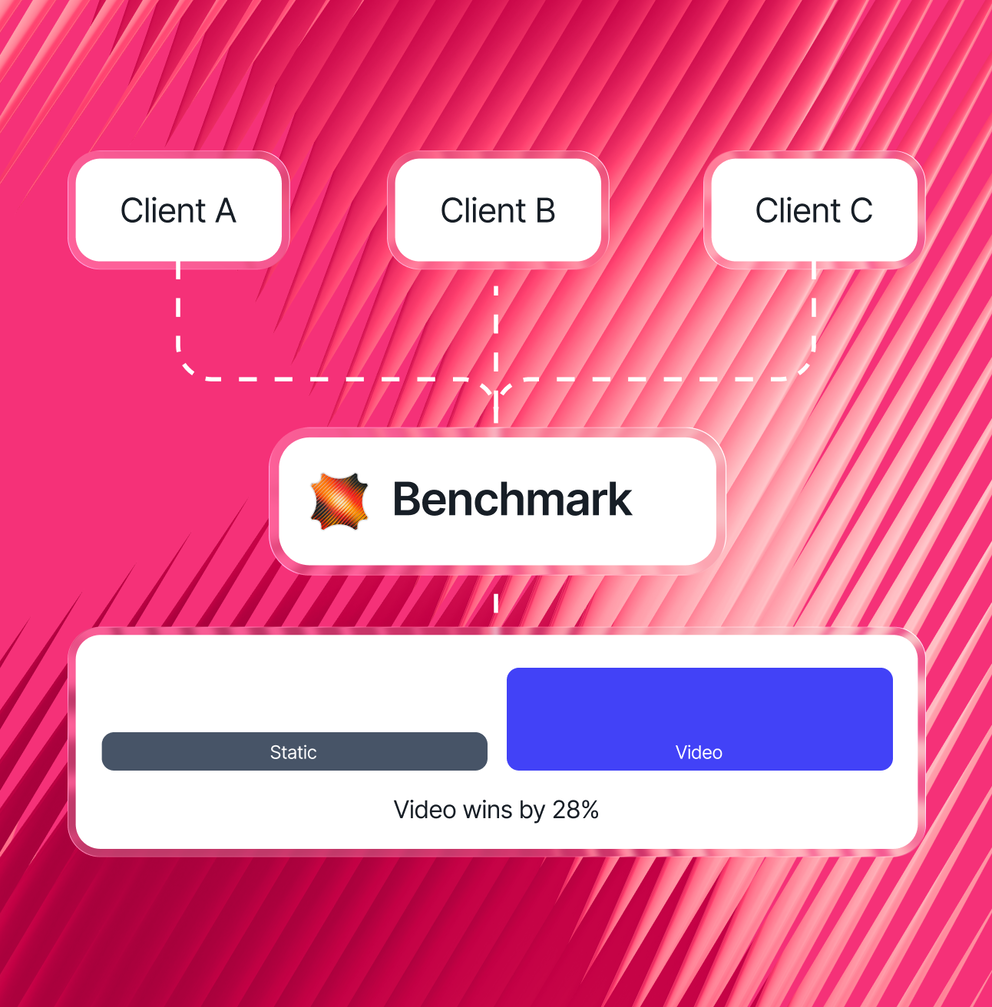Whatagraph marketing reporting tool