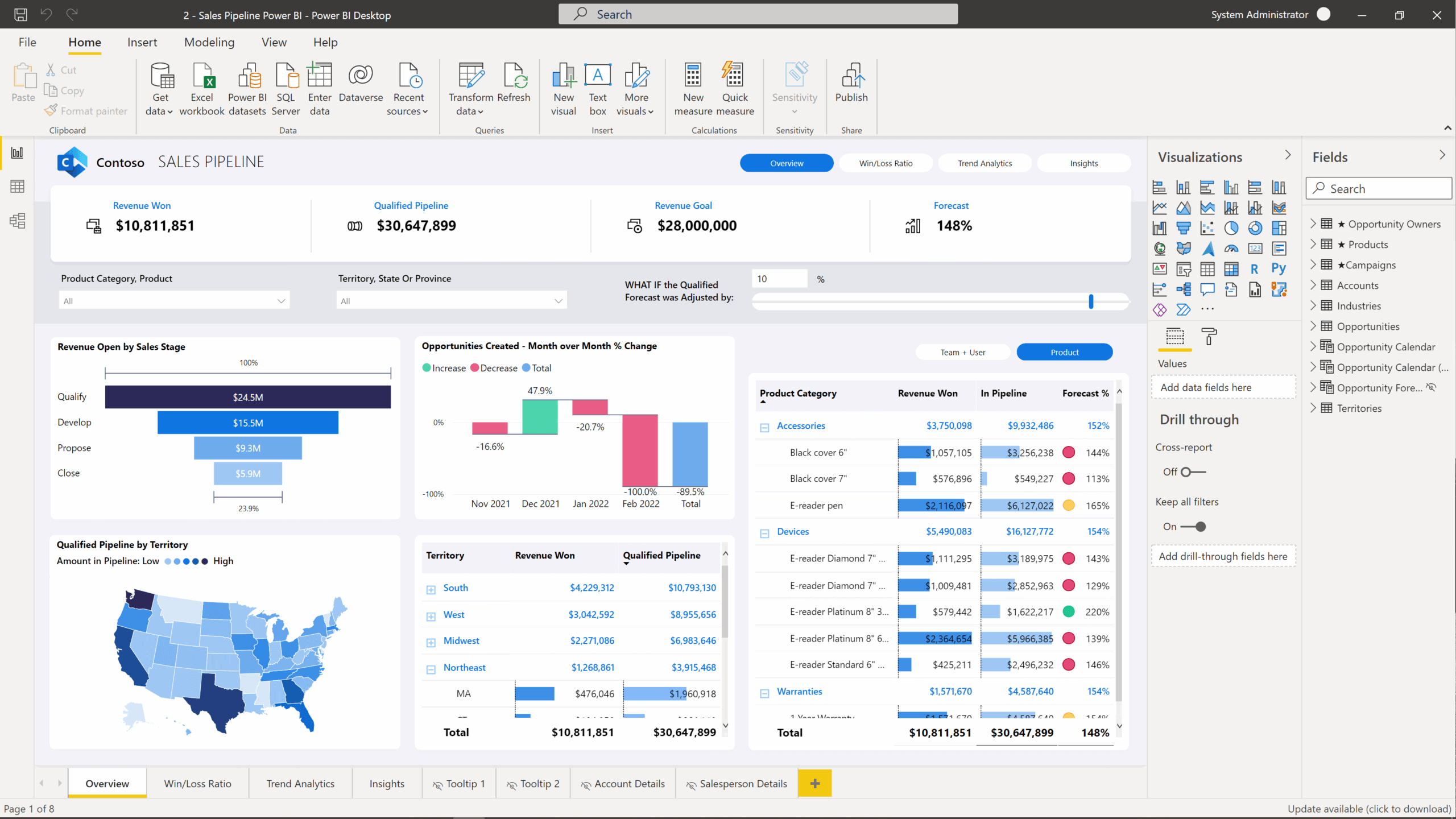 Client Reporting Tools - Power BI