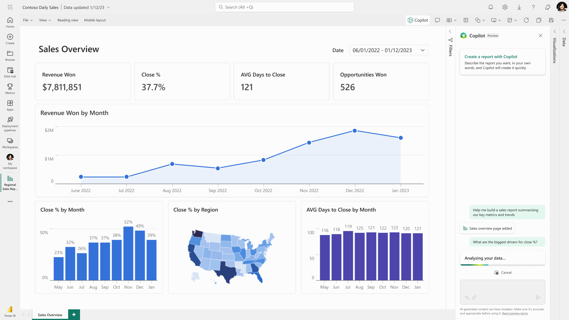 Learn How to Analyze Data in 7 Strategic Steps | Whatagraph