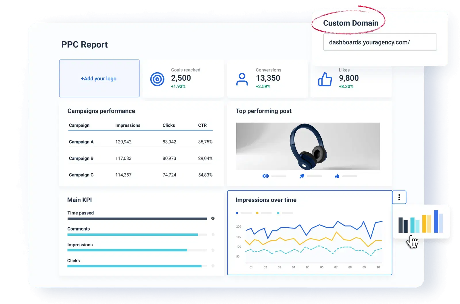 ppc_reporting_kpi_tracking_848dcc2d20.webp