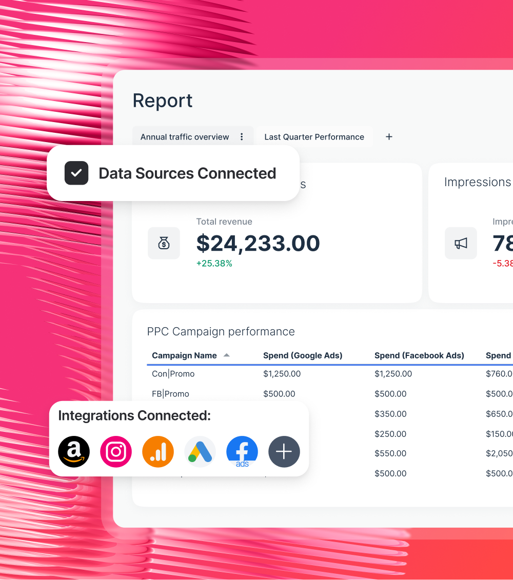 Reporting Stack In One Place - Analytics dashboard with connected data sources and campaign performance.

