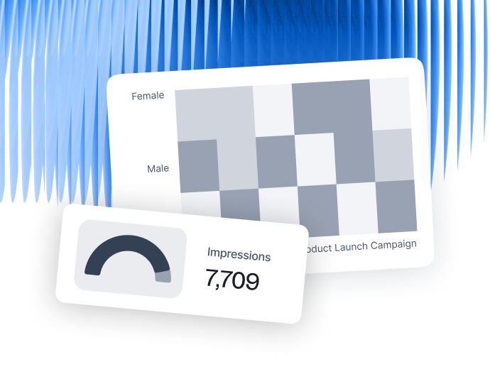 Whatagraph widget library showing an impressions widget displaying, plus available widget types.