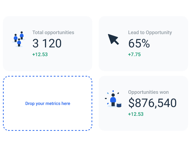 Whatagraph aggregates Salesforce report data.