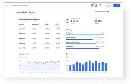 Search query report template in Whatagraph