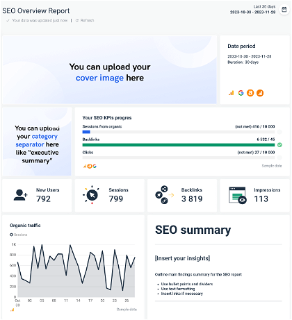 SEO report in Whatagraph