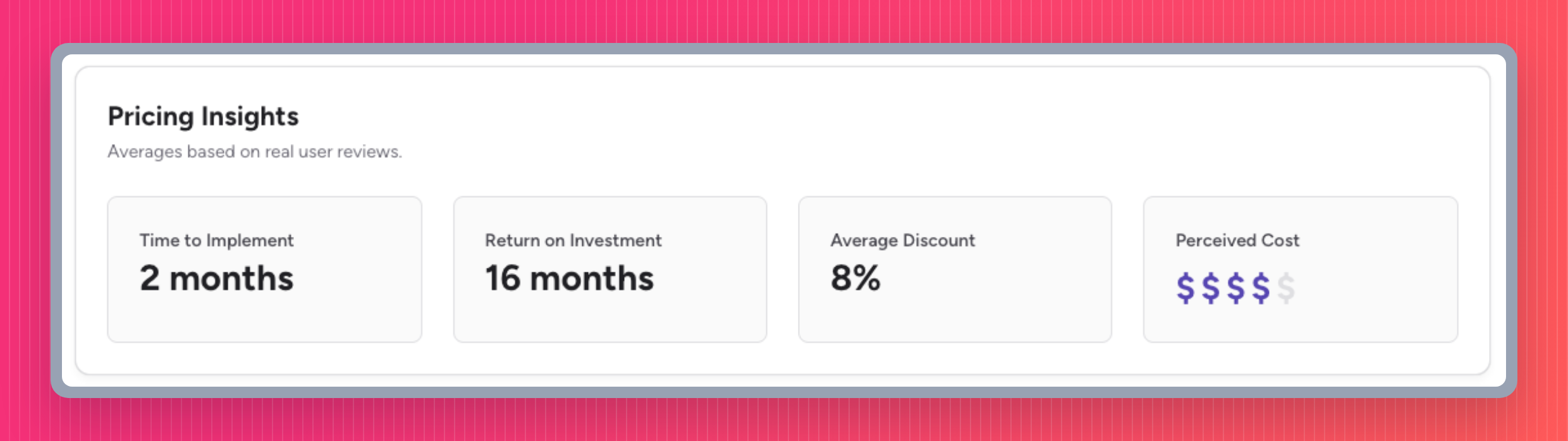 shot-g2-pricing-insights.png