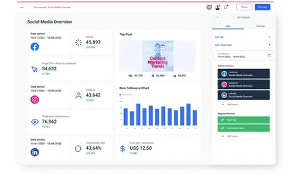 Social media overview
