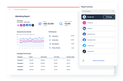 Marketing Analytics Report Template - Ready to Use | Whatagraph