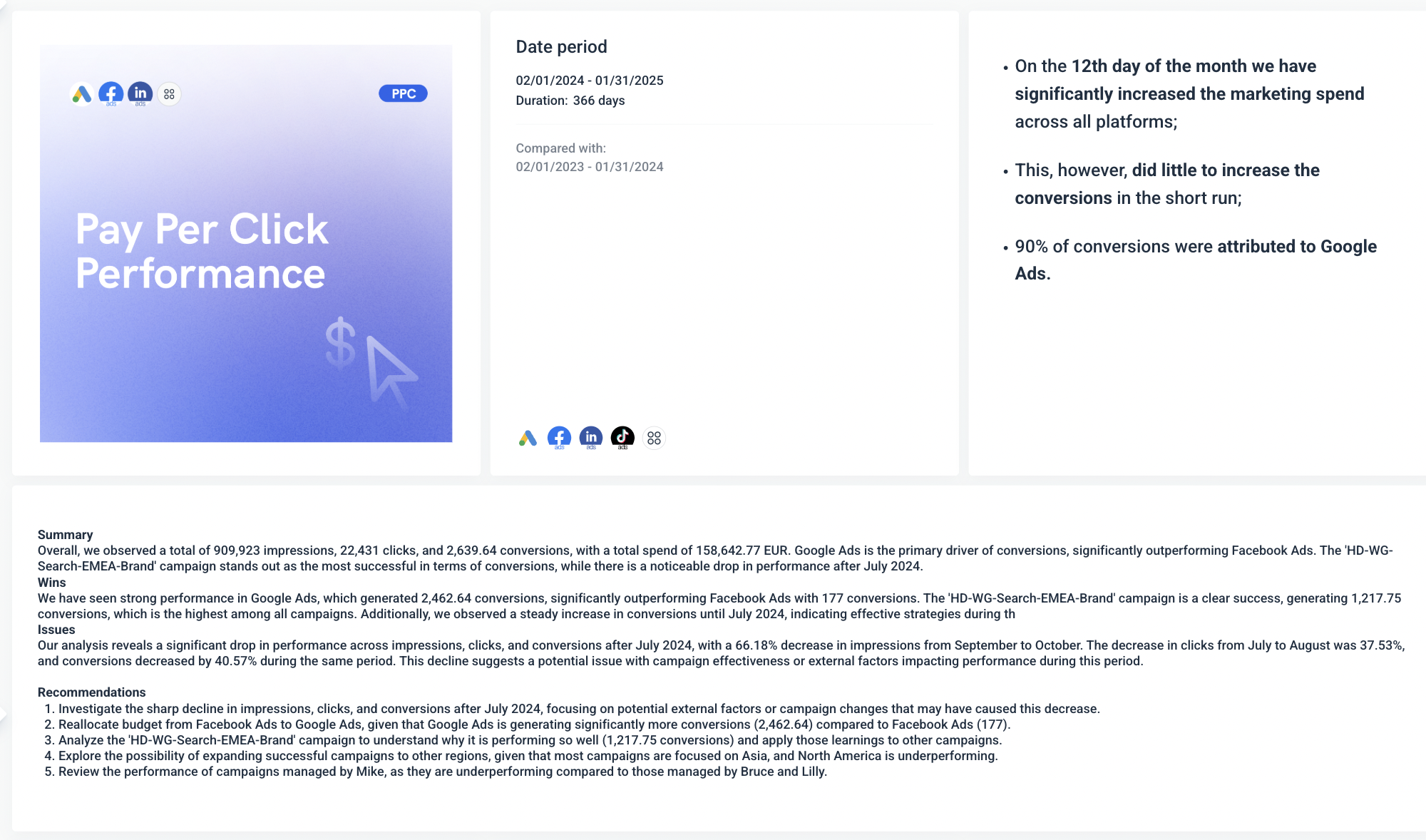 Marketing Analytics - Performance dashboard showing PPC metrics and analysis.