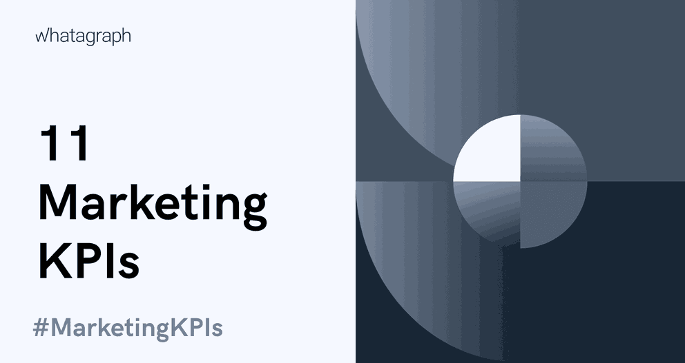 The Ultimate Guide to KPI Tracking