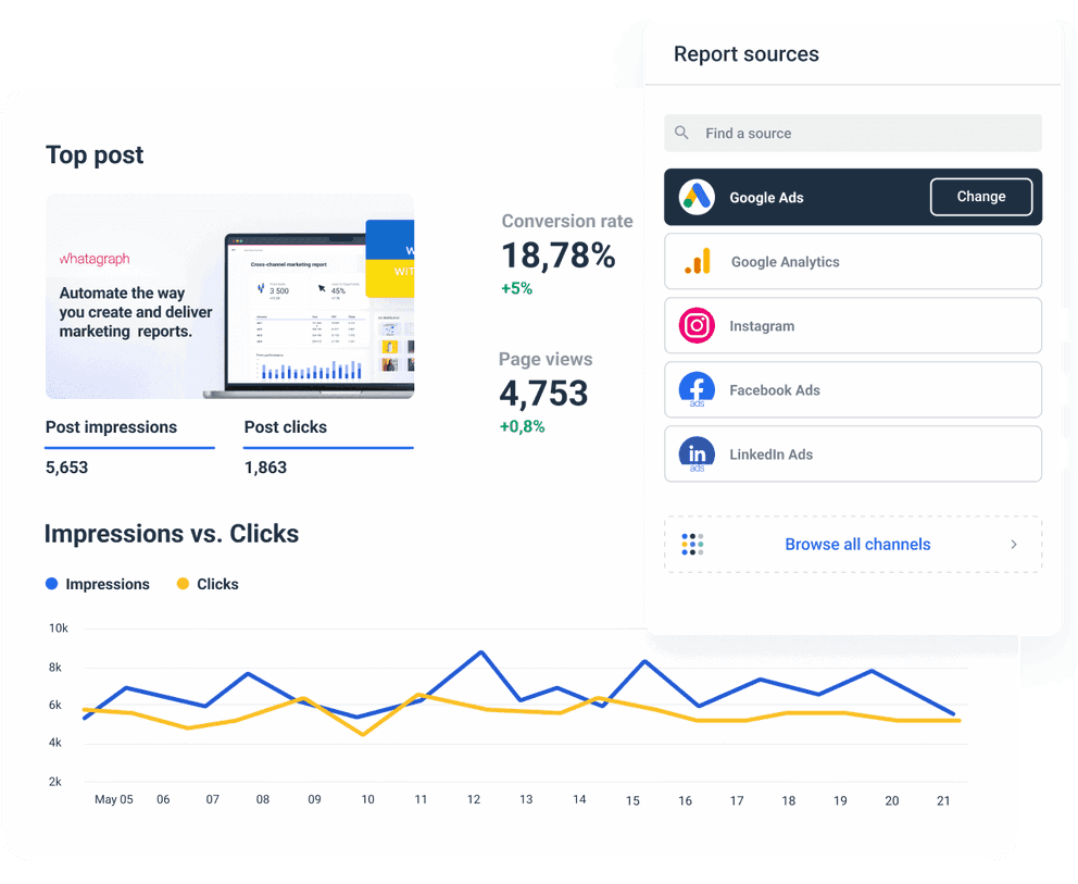 Whatagraph marketing reporting tool