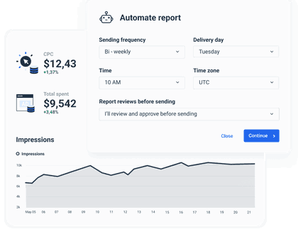Twitter reporting template chart