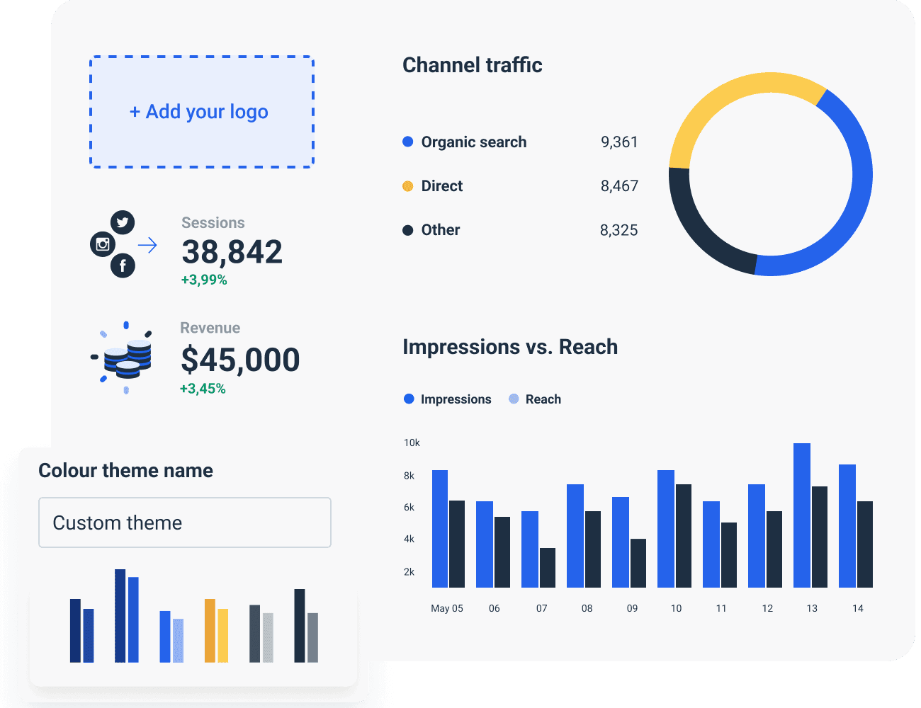Campaign Monitor Reporting in Minutes with Whatagraph | Whatagraph