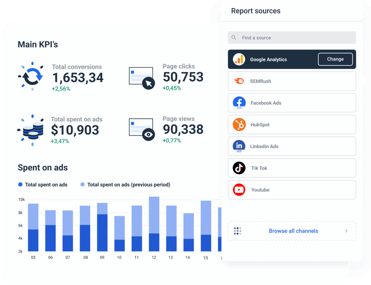 Marketing Reporting Tool for all of Your Agency Needs | Whatagraph